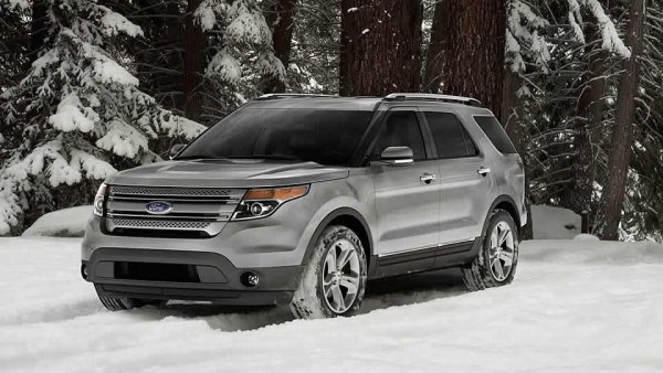 Комплектации ford explorer