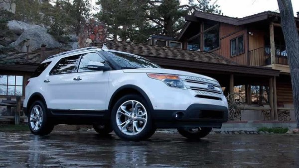 Комплектации ford explorer