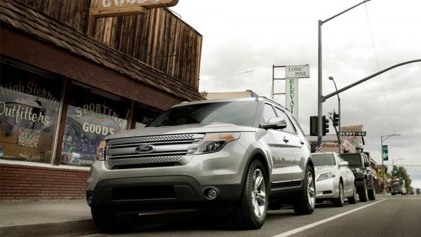 Комплектации ford explorer