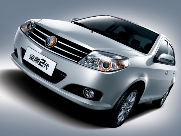 Габариты geely mk