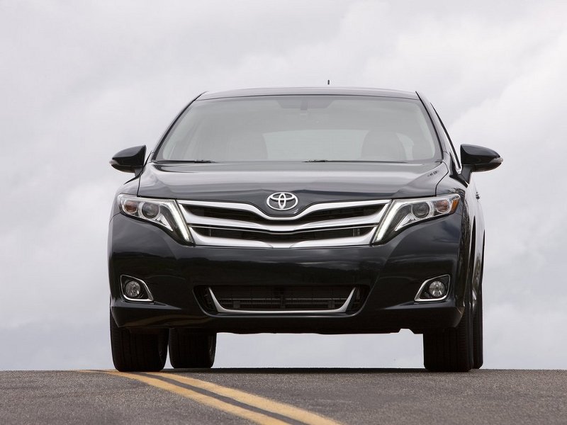 Toyota venza комплектации