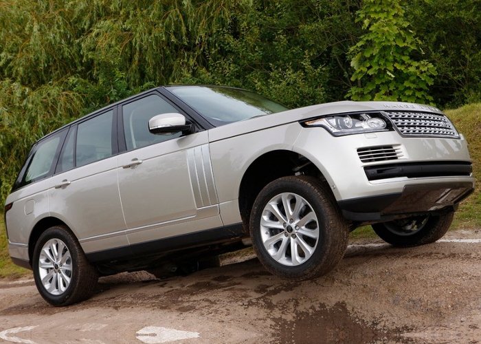 Комплектация land rover