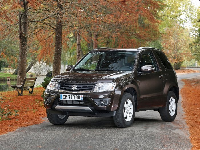 Комплектации suzuki vitara