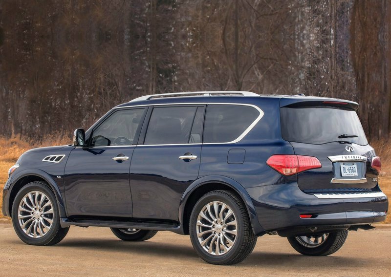 Infiniti qx80 комплектации