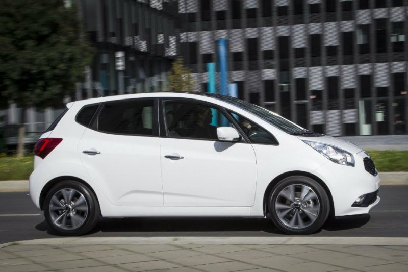 Kia venga комплектации