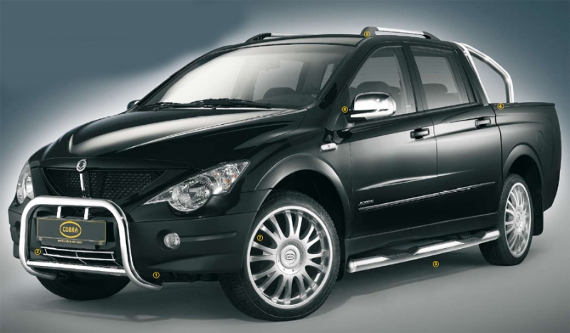 Ssangyong actyon обзор