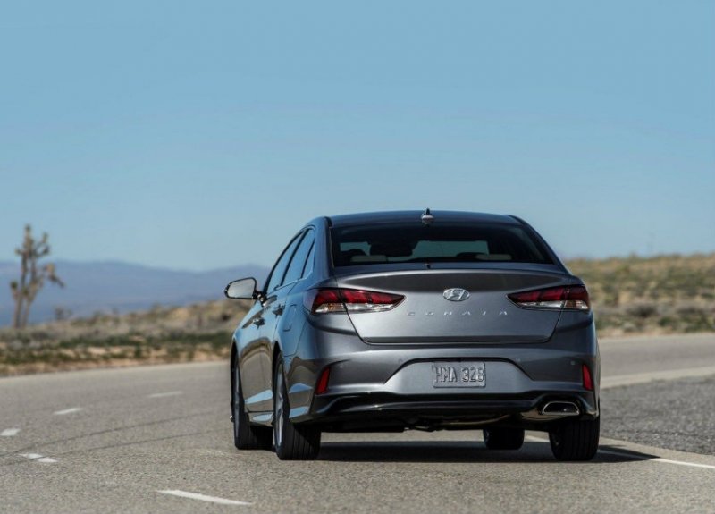 Hyundai sonata комплектации