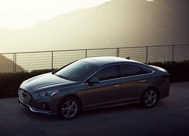 Hyundai sonata комплектации