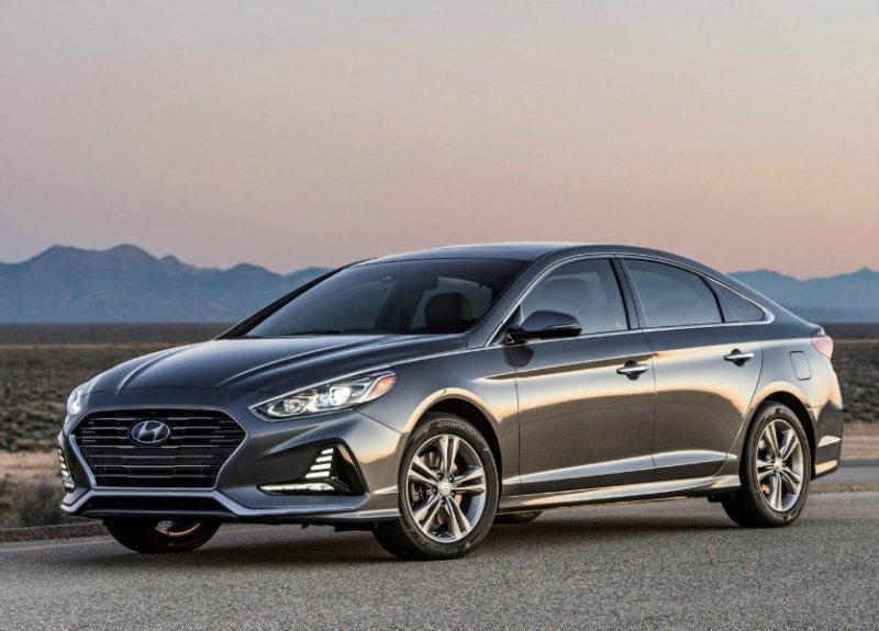Hyundai sonata комплектации
