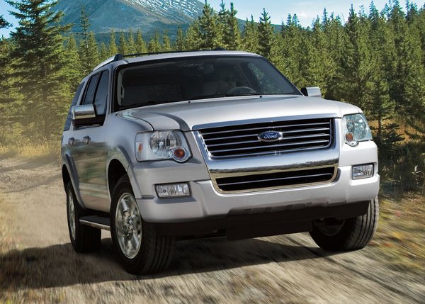 Комплектации ford explorer