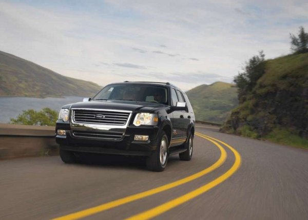 Комплектации ford explorer