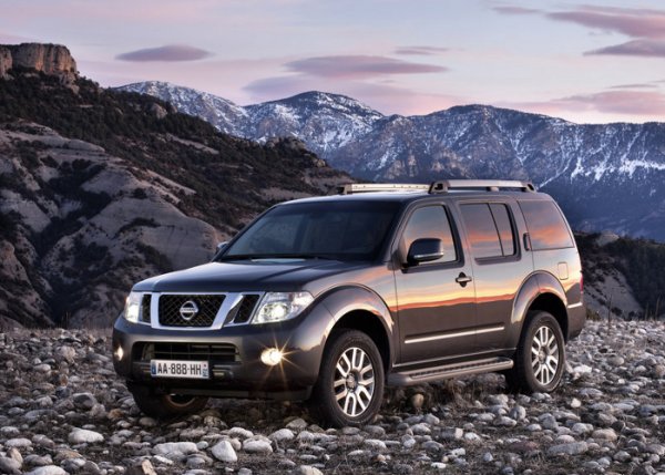 Nissan pathfinder комплектации