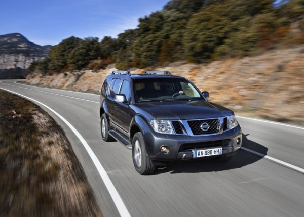 Nissan pathfinder комплектации